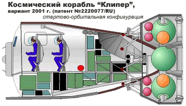 Космический корабль "Клипер", варианта 2000 года