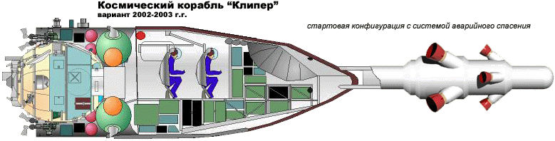 Космический корабль "Клипер", варианта 2002 года